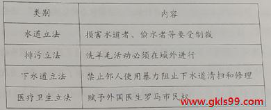 学科网(www.zxxk.com)--教育资源门户，提供试卷、教案、课件、论文、素材以及各类教学资源下载，还有大量而丰富的教学相关资讯！