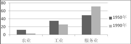 中学历史教学园地（www.zxls.com）——全国文章总量、访问量最大的历史教学网站。