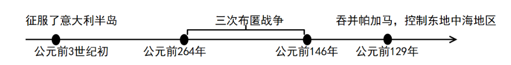 屏幕截图 2025-11-28 200044.png