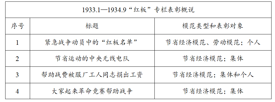 屏幕截图 2025-04-13 230942.png