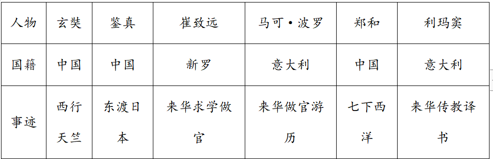 263b41c35a82f2e4aa950381198858a.png