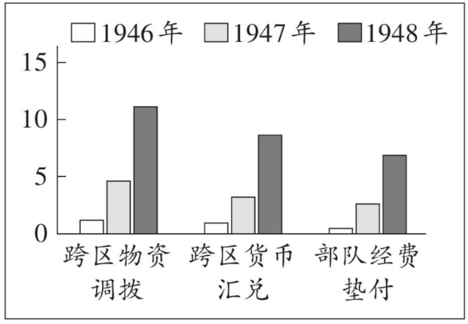 601dbcc2310e2e28e91587839dbdd37b.png