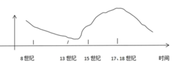 b51092167794e0349a95abe7bb9da757.png