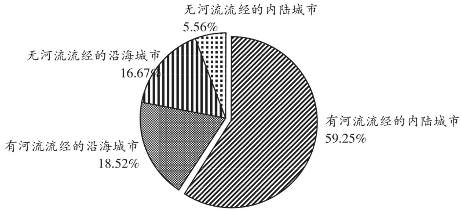 d439d43fb16abc4b7b7430d3e8952cbd.png