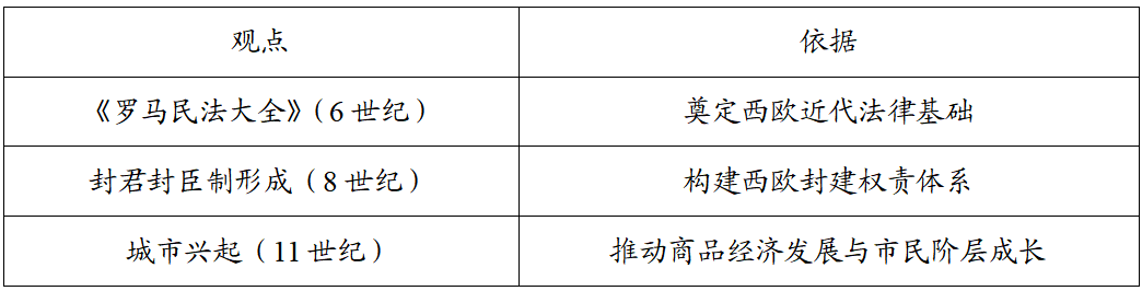 23ca0aaa556d3329644145b80573ef32.png