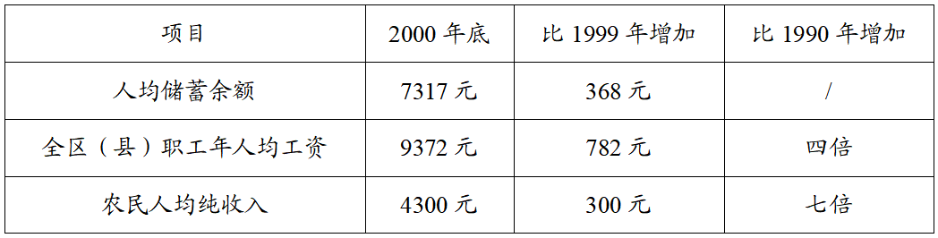 f5c5f6003517393f0976d86587610ed6.png