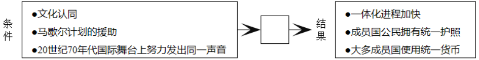 9616a8dc781374edb775cd9bea640f8c.png